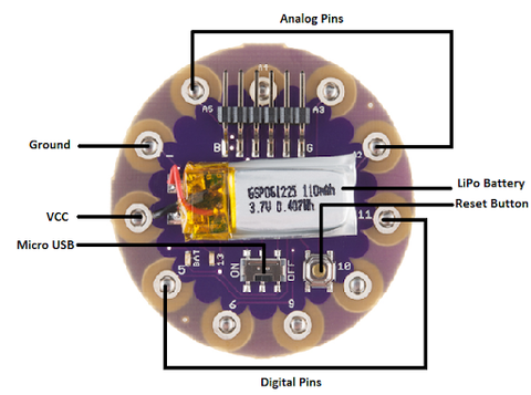 LilyPad Simple Snap Pinout